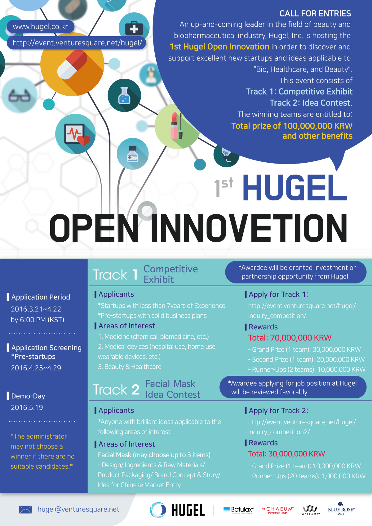 1st Hugel Open Innovation Poster - ENG